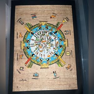 Authentic Papyrus Egyptian Zodiac Wheel Wall or Frame Art Painting